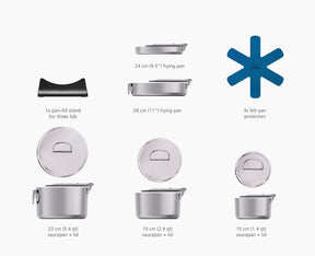 Space Steel ProLine™ – Kit 5 Peças Inox Compacto
